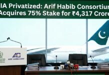 PIA Privatized