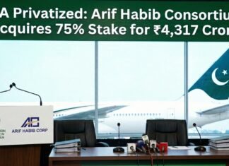 PIA Privatized