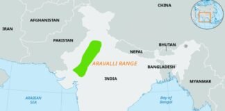 Rajasthan's Aravalli Range