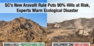 SC’s New Aravalli Rule