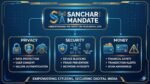 Sanchar Sathi Mandate, What It Means For Your Privacy, Security And Money