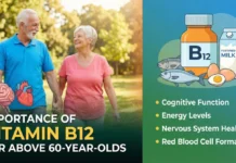 Importance of Vitamin B12 for above 60-Year-Olds Vitamin B12