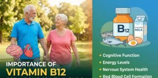 Vitamin B12