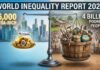 World Inequality Report 2026