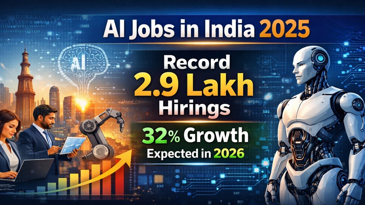 AI Jobs in India 2025