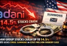Adani Group Stocks Crash