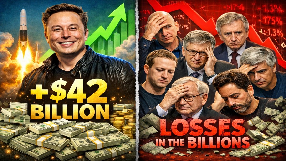 Elon Musk Gains B While Nine Other Top Billionaires Lose Billions | PalPal News Hub | Latest National, Technology, and Astrology News Elon Musk Gains $42B While Nine Other Top Billionaires Lose Billions
