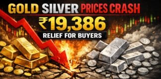 Gold Silver Prices Crash