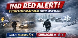 IMD Red Alert