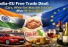 India-EU Free Trade Deal: Cars, Wine Get Massive Tax Cuts After 18-Year Wait India-EU Free Trade Deal
