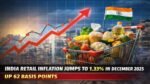 India Retail Inflation Jumps to 1.33% in December 2025, Up 62 Basis Points India Retail Inflation