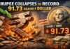 Rupee Collapses Against Dollar