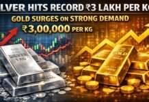 Silver Hits Record ₹3 Lakh Per Kg