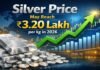 Silver Price May Reach ₹3.20 Lakh per kg in 2026, Experts Predict 27% Rally Silver price