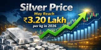 Silver price