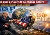 Trump Pulls US Out of 66 Global Bodies