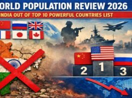 World Population Review 2026