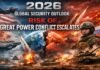 2026 Global Security Outlook