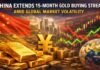 China Extends 15-Month Gold Buying Streak