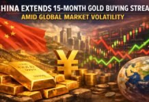 China Extends 15-Month Gold Buying Streak