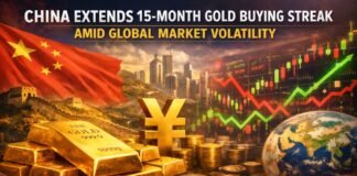China Extends 15-Month Gold Buying Streak