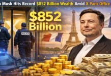 Elon Musk Hits Record $852 Billion Wealth