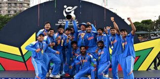 India Clinches Sixth U19 World Cup Title