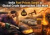 India Fuel Prices