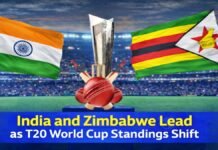 India and Zimbabwe Lead as T20 World Cup Standings Shift