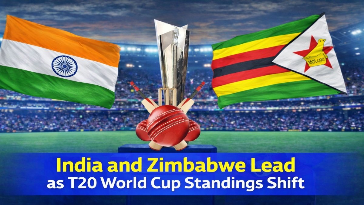 India and Zimbabwe Lead point table as T20 World Cup Standings Shift