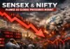Sensex and Nifty Plunge as Global Pressures Mount