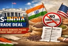 US-India Trade Deal