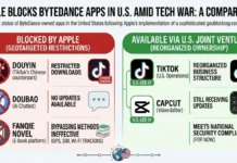 Apple Blocks ByteDance Apps