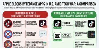 Apple Blocks ByteDance Apps
