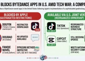 Apple Blocks ByteDance Apps
