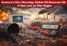 Aramco CEO Warns of Global Energy Collapse