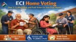 ECI Home Voting
