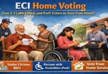 ECI Home Voting