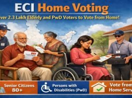 ECI Home Voting