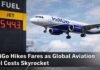 IndiGo Hikes Fares as Global Aviation Fuel Costs Skyrocket IndiGo Hikes Fares