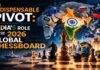 India’s Role in the 2026 Global Chessboard