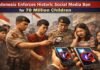 Indonesia Enforces Historic Social Media Ban
