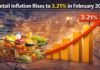 Retail Inflation Rises to 3.21 in February 2026