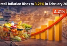 Retail Inflation Rises to 3.21 in February 2026