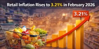 Retail Inflation Rises to 3.21 in February 2026
