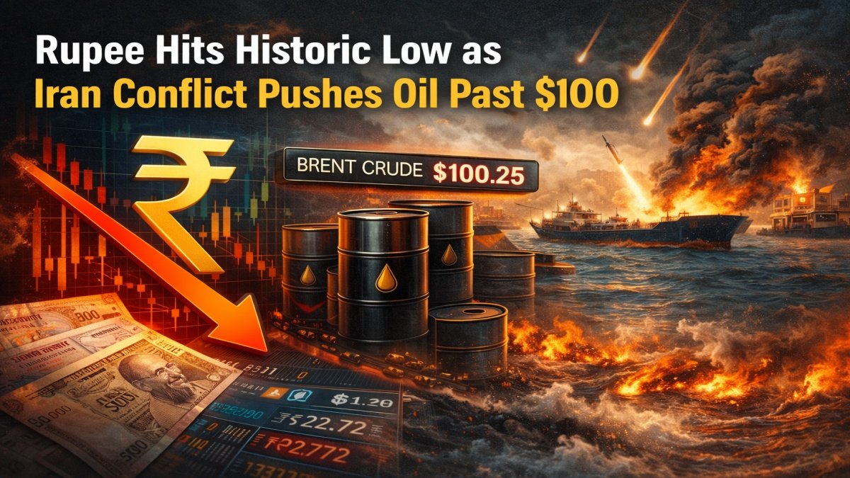 Rupee Hits Historic Low as Iran Conflict Pushes Oil Past $100