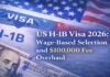 US H-1B Visa 2026