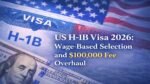 US H-1B Visa 2026