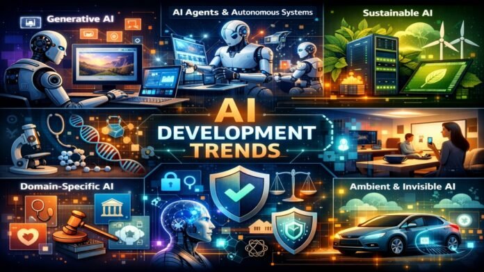 What is Hot in AI Development Today What is Hot in AI Development Today