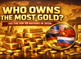 Who Owns the Most Gold